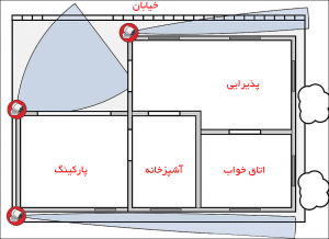 نقشه ی ساختمان برای نصب دوربین مداربسته 